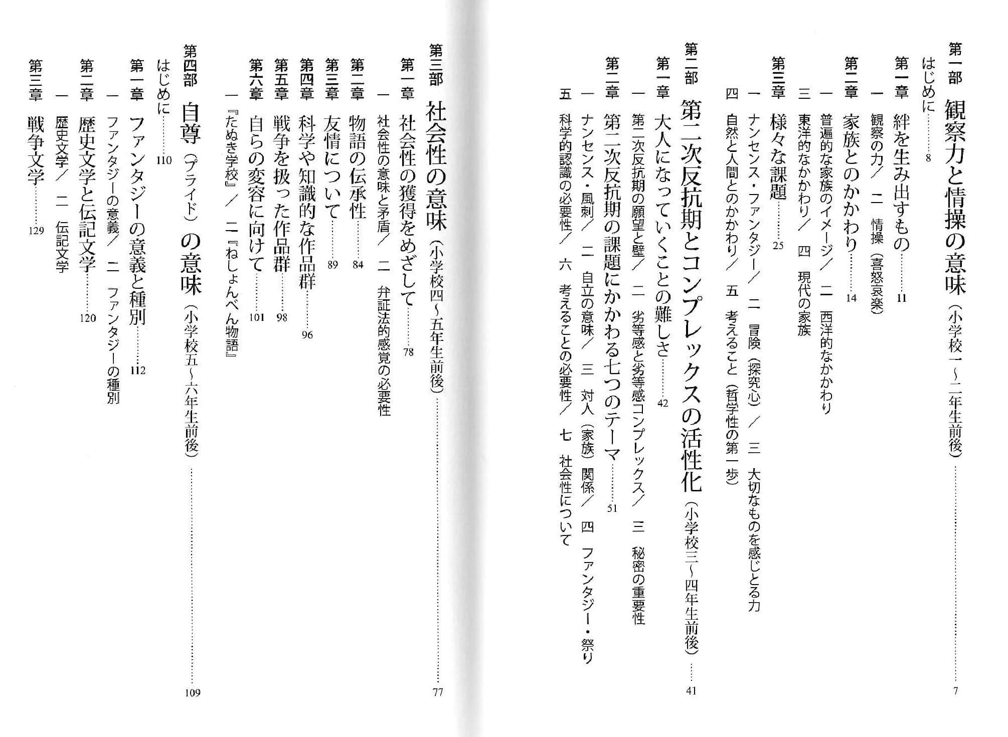 『本とすてきにであえたら』目次